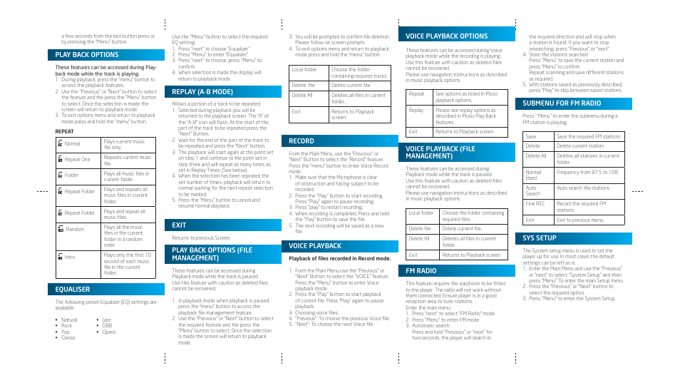 Play back options, Equaliser, Replay (a-b mode) | Exit, Play back options (file management), Record, Voice playback, Voice playback (file management), Fm radio, Submenu for fm radio | Laser CL30 User Manual | Page 2 / 2