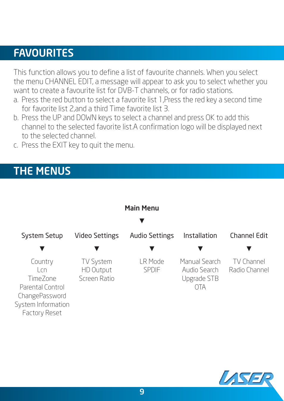 Favourites, The menus | Laser STB-HDM2000 User Manual | Page 9 / 12