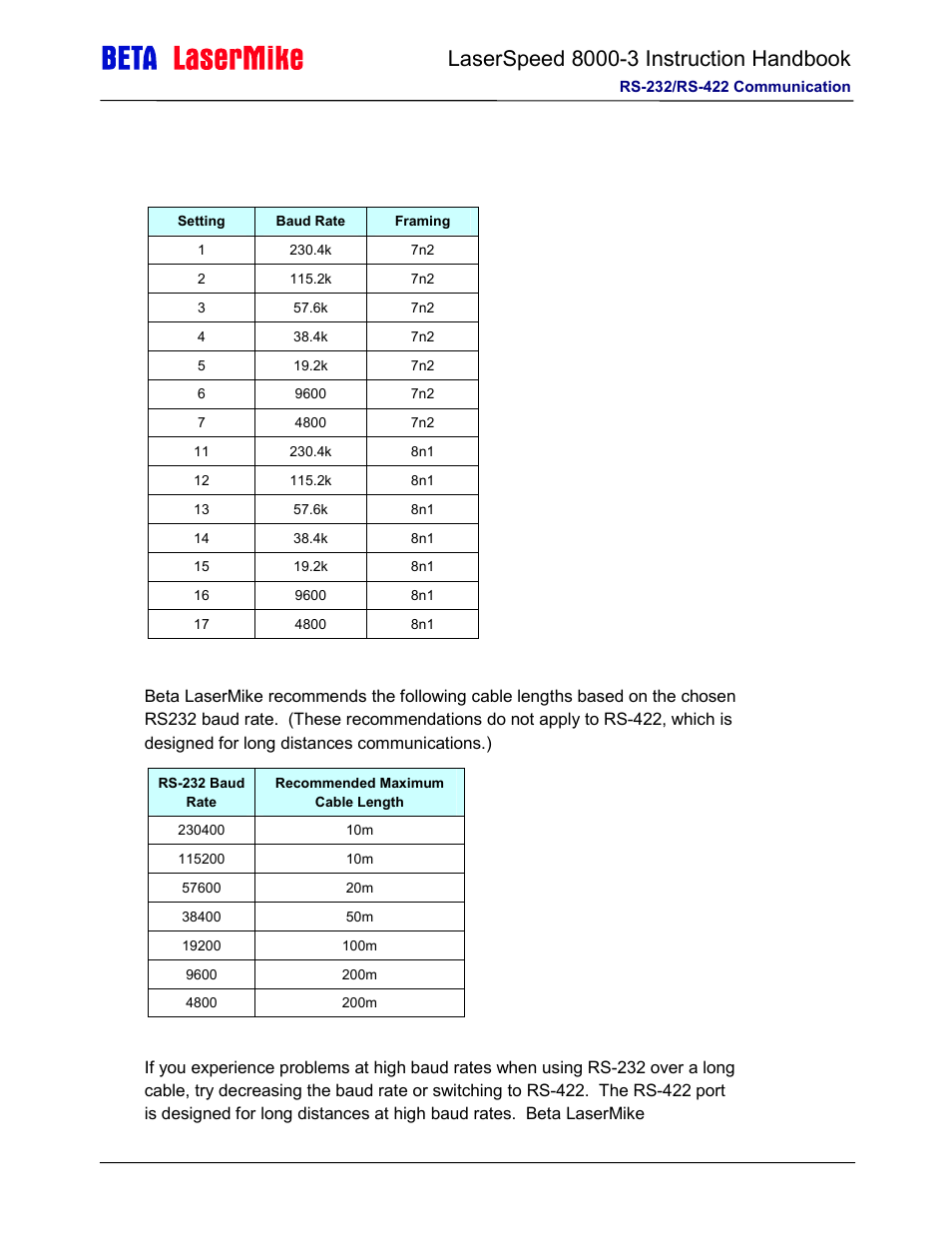 Laser beta lasermike LS8000-3 User Manual | Page 122 / 221