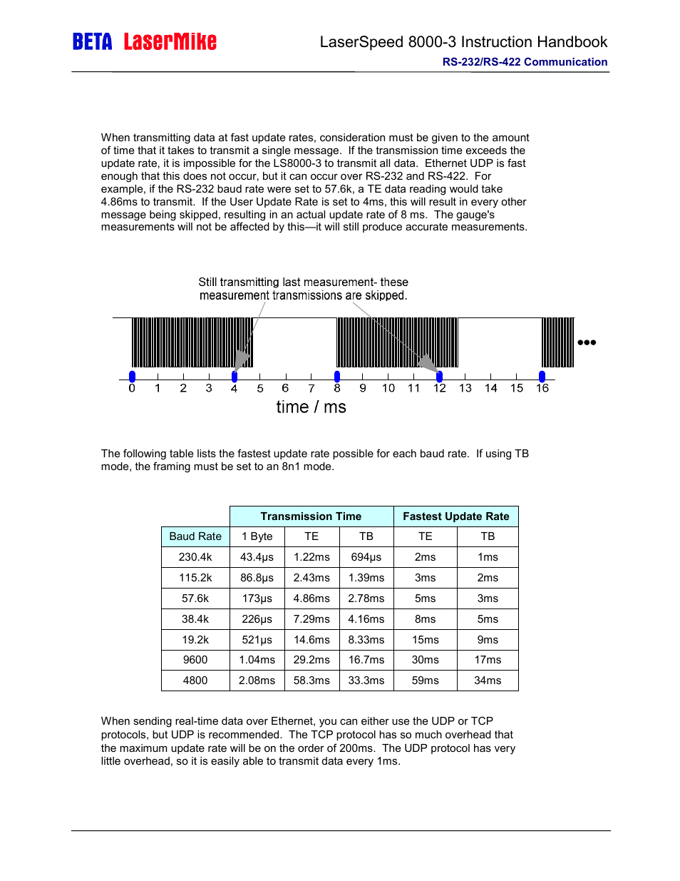 Real-time data timing | Laser beta lasermike LS8000-3 User Manual | Page 164 / 221