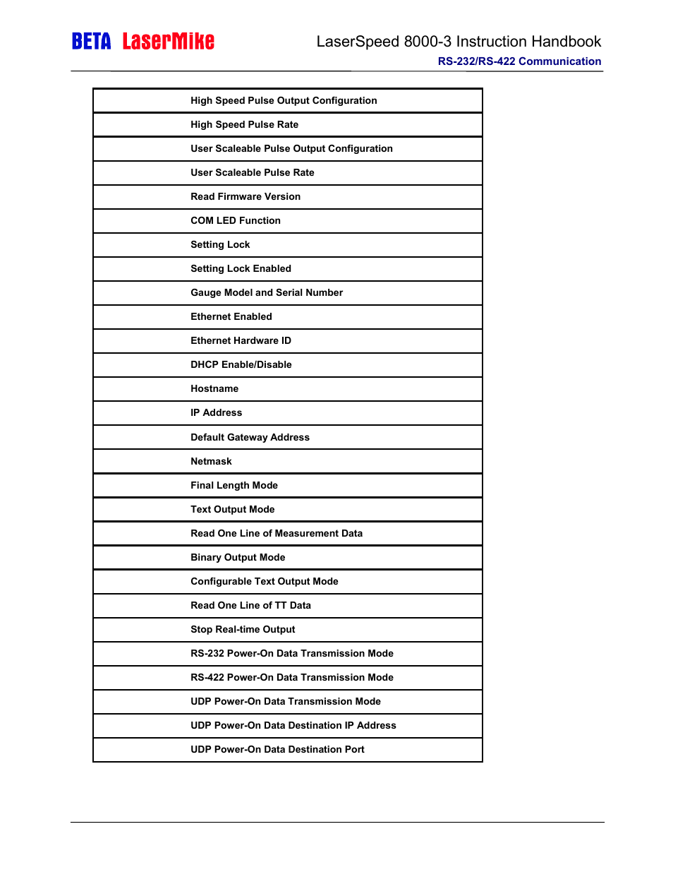 Laser beta lasermike LS8000-3 User Manual | Page 166 / 221