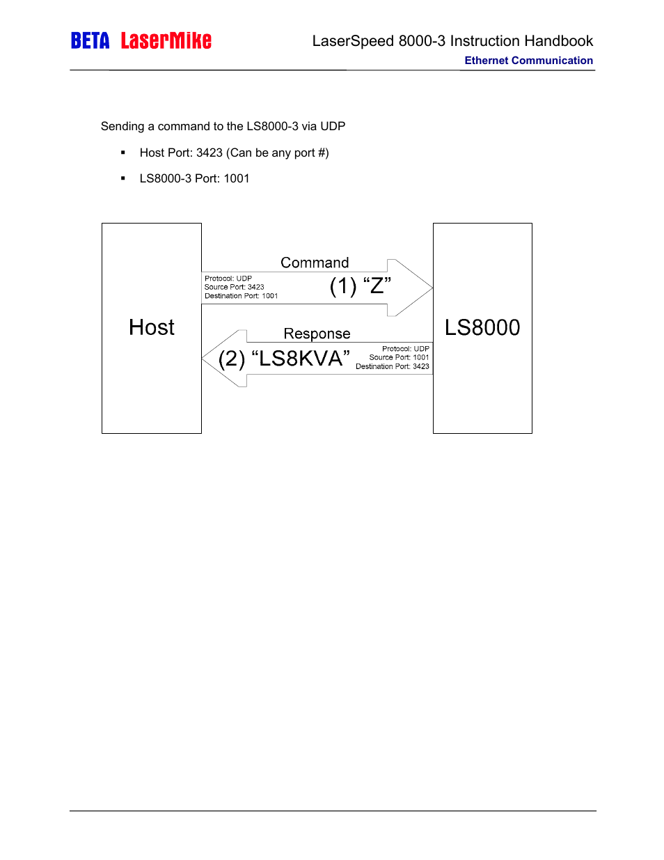 Laser beta lasermike LS8000-3 User Manual | Page 174 / 221