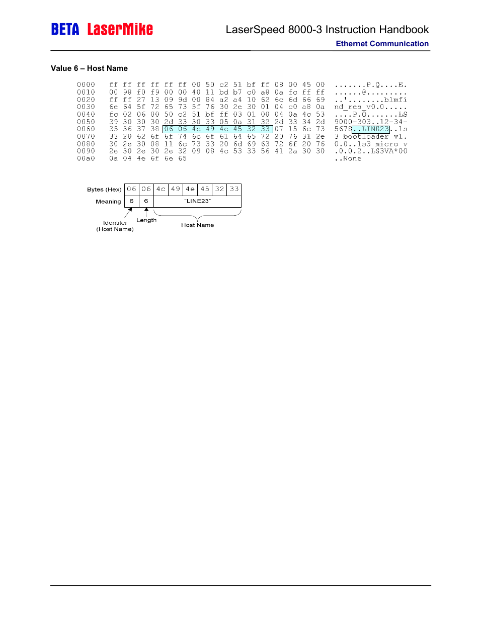 Laser beta lasermike LS8000-3 User Manual | Page 183 / 221