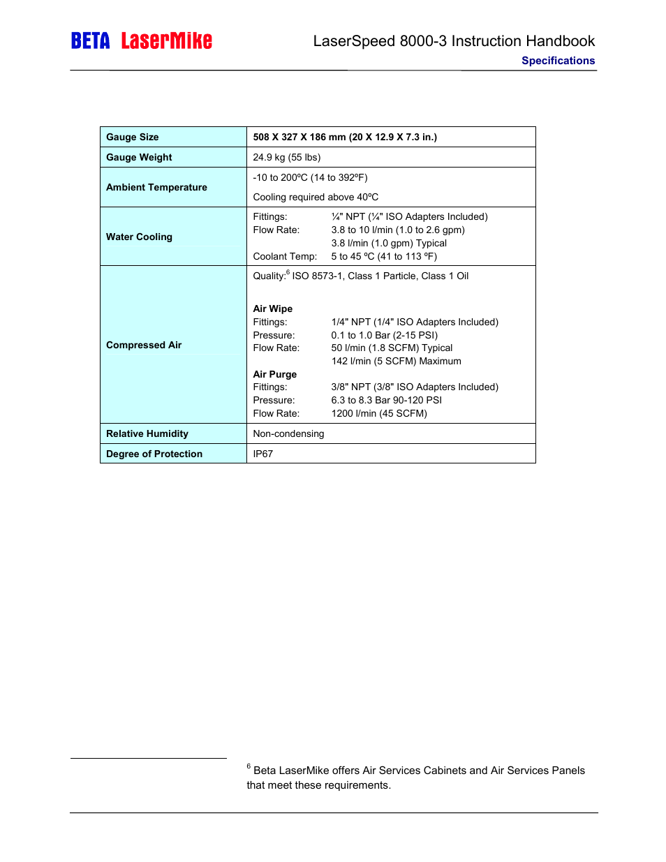 Laser beta lasermike LS8000-3 User Manual | Page 187 / 221