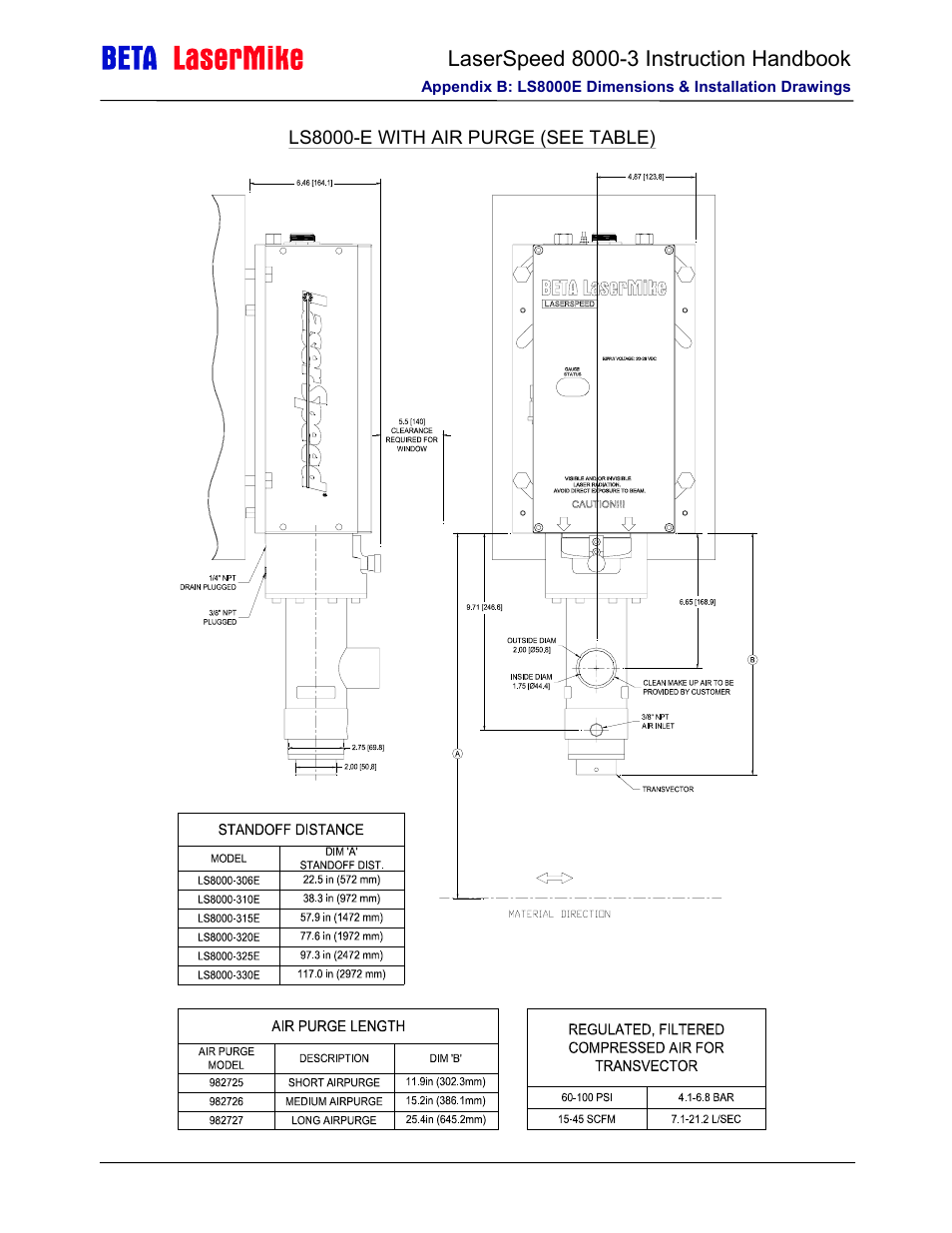 Laser beta lasermike LS8000-3 User Manual | Page 197 / 221