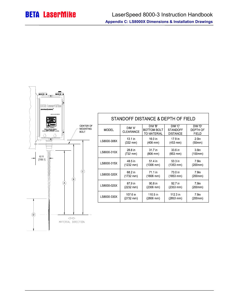 Laser beta lasermike LS8000-3 User Manual | Page 198 / 221