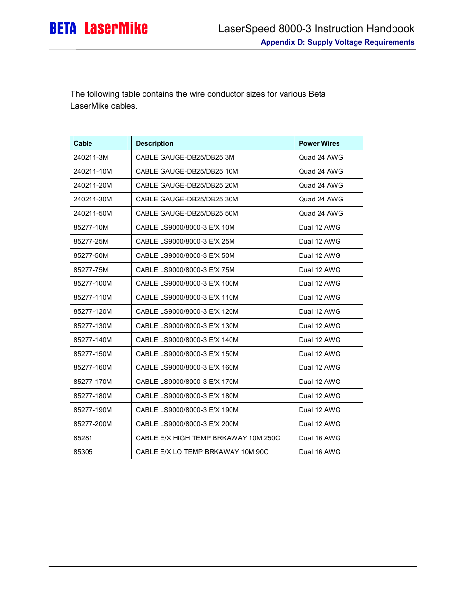 Laserspeed cables | Laser beta lasermike LS8000-3 User Manual | Page 204 / 221