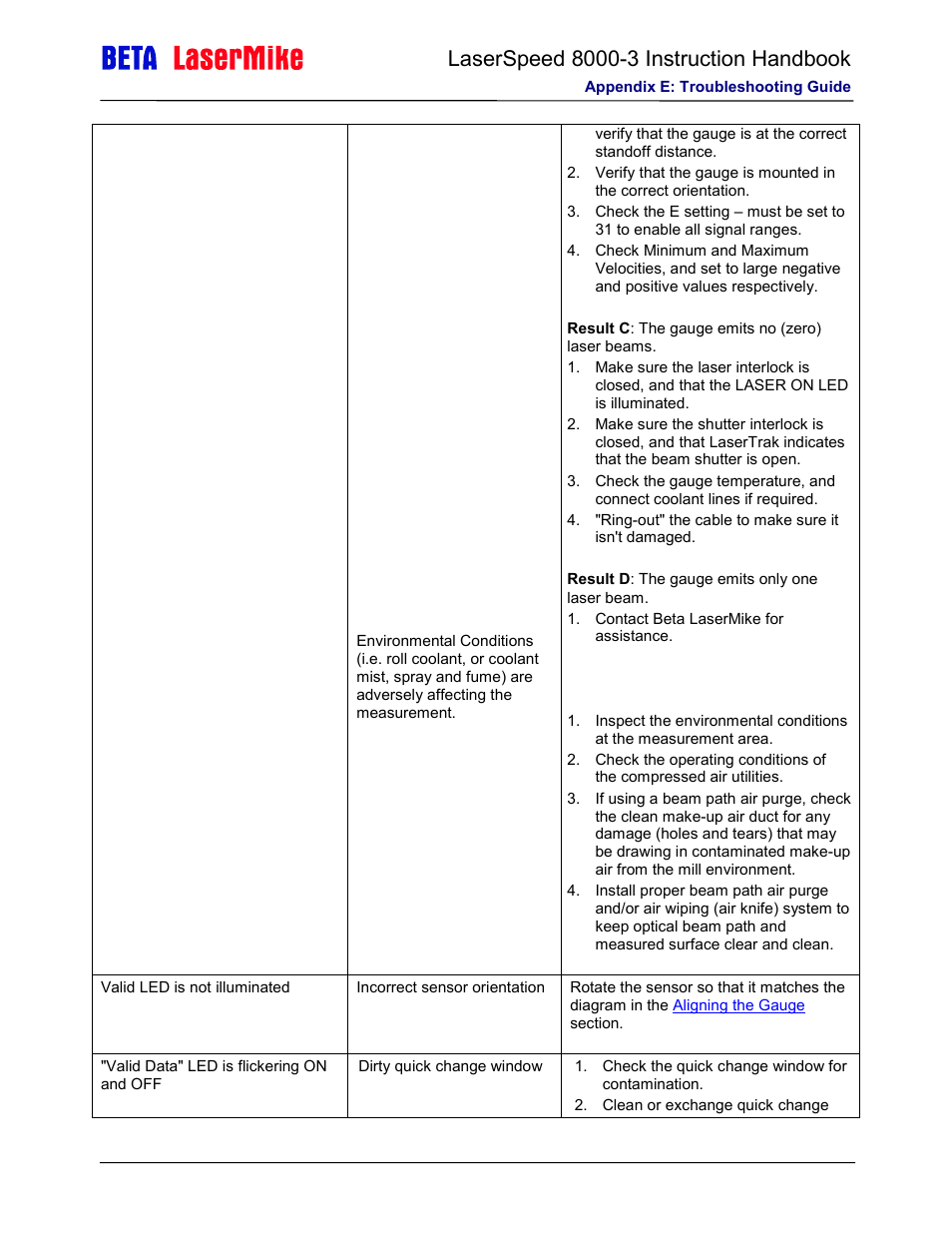 Laser beta lasermike LS8000-3 User Manual | Page 210 / 221