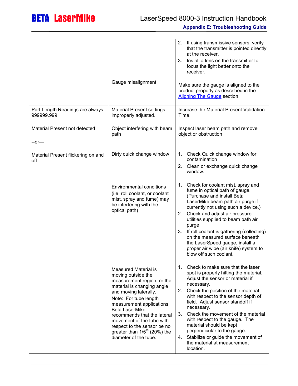 Laser beta lasermike LS8000-3 User Manual | Page 215 / 221