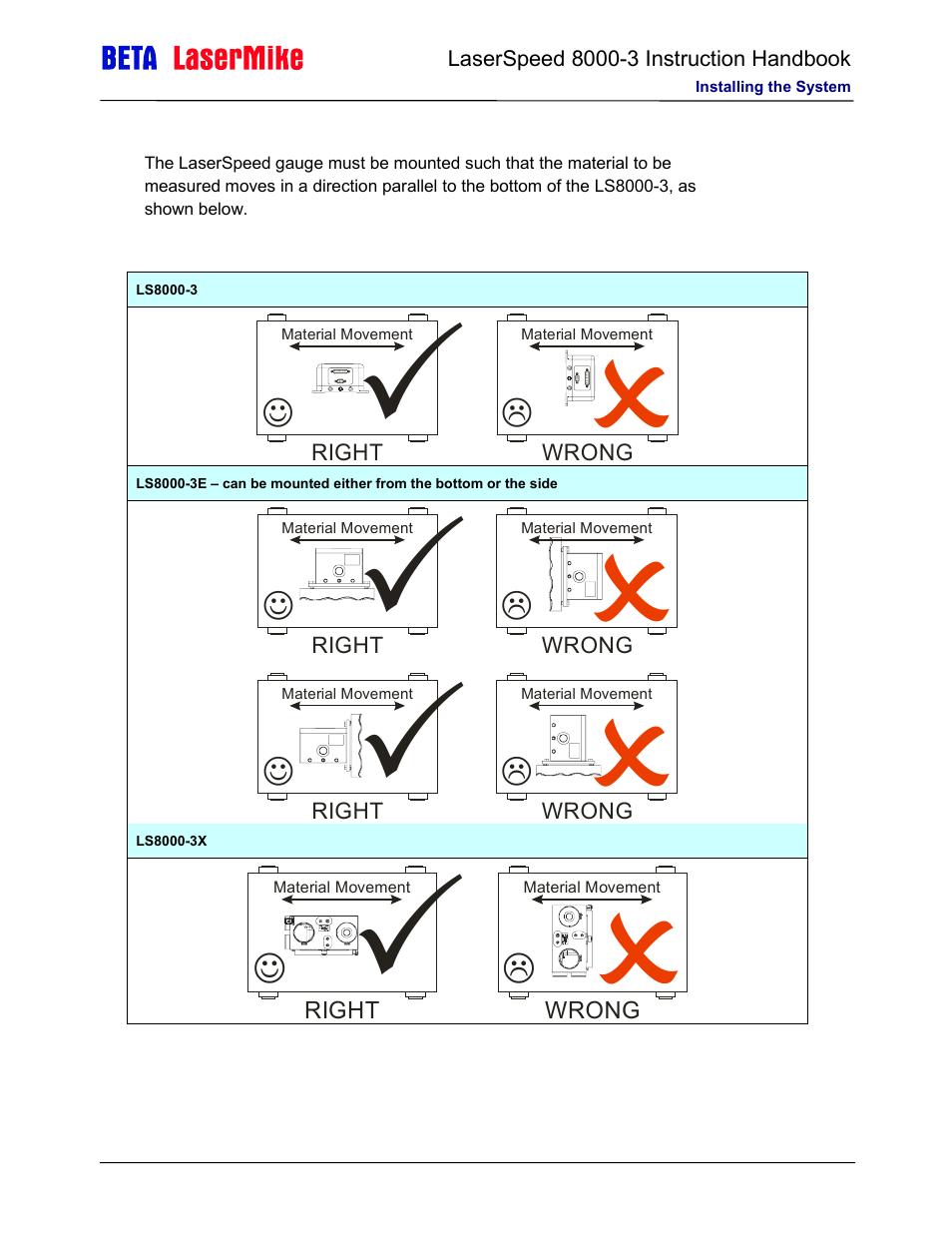 Laser beta lasermike LS8000-3 User Manual | Page 23 / 221