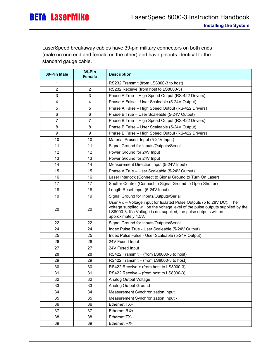 Laser beta lasermike LS8000-3 User Manual | Page 30 / 221