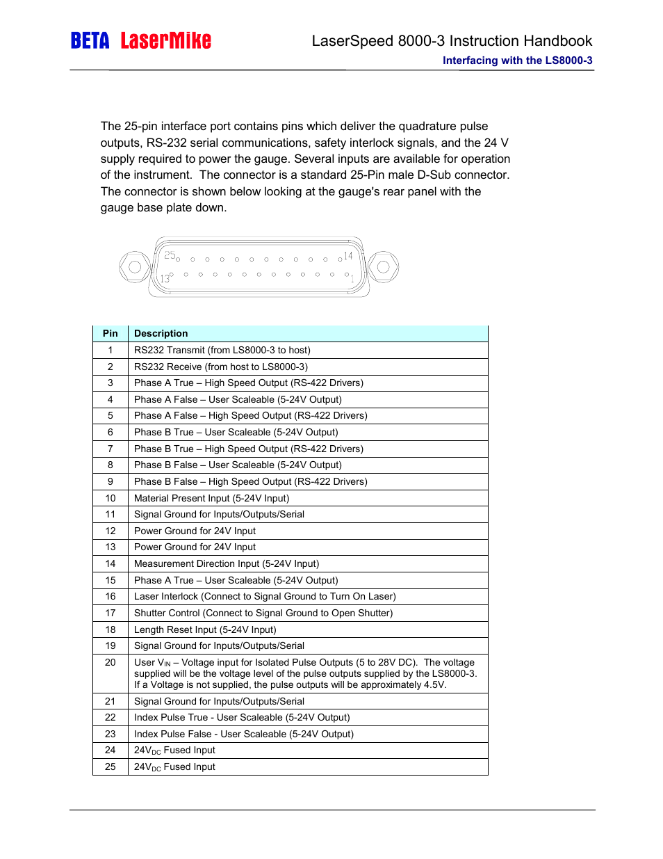 Db25 connector | Laser beta lasermike LS8000-3 User Manual | Page 35 / 221