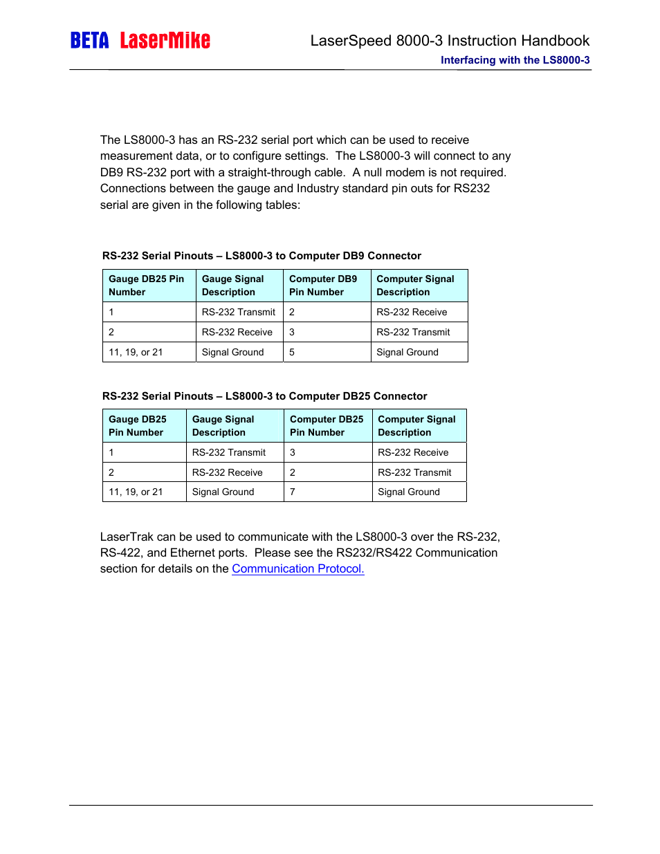 Laser beta lasermike LS8000-3 User Manual | Page 36 / 221