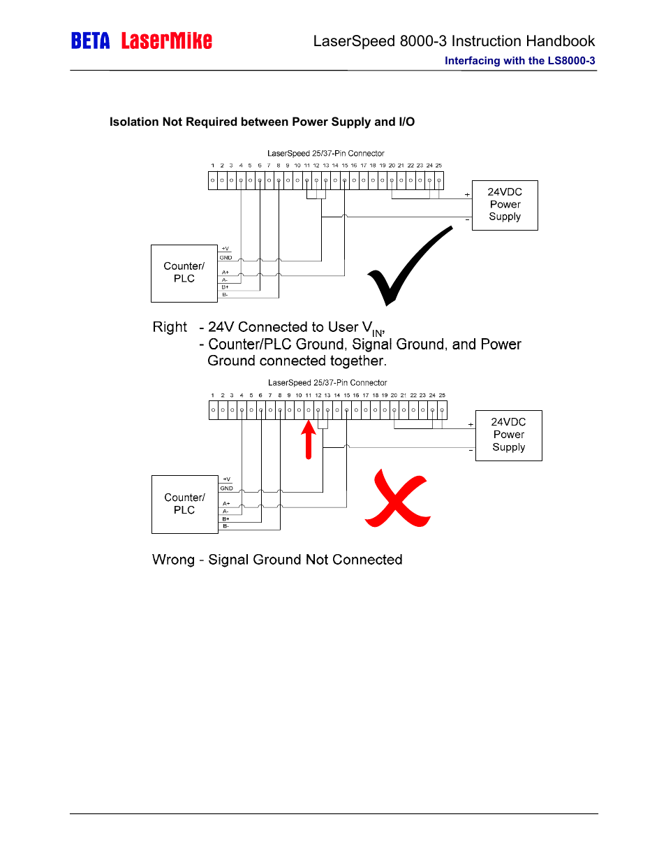 Laser beta lasermike LS8000-3 User Manual | Page 50 / 221