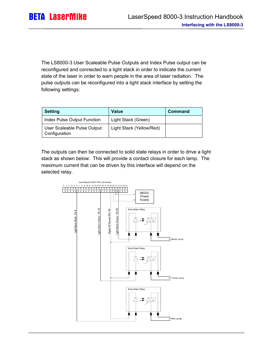 Application interfaces | Laser beta lasermike LS8000-3 User Manual | Page 71 / 221