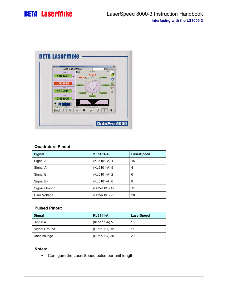 Datapro 5000 dn – beckhoff i/o | Laser beta lasermike LS8000-3 User Manual | Page 83 / 221