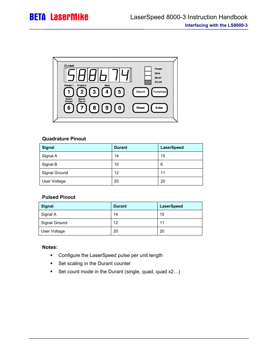 Durant president series | Laser beta lasermike LS8000-3 User Manual | Page 85 / 221