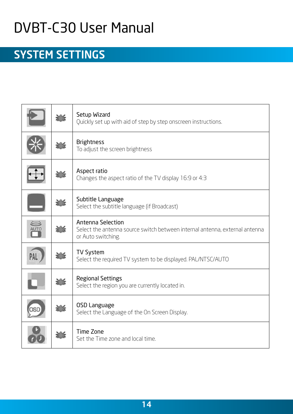 Dvbt-c30 user manual, System settings | Laser DVBT-C30 User Manual | Page 14 / 20
