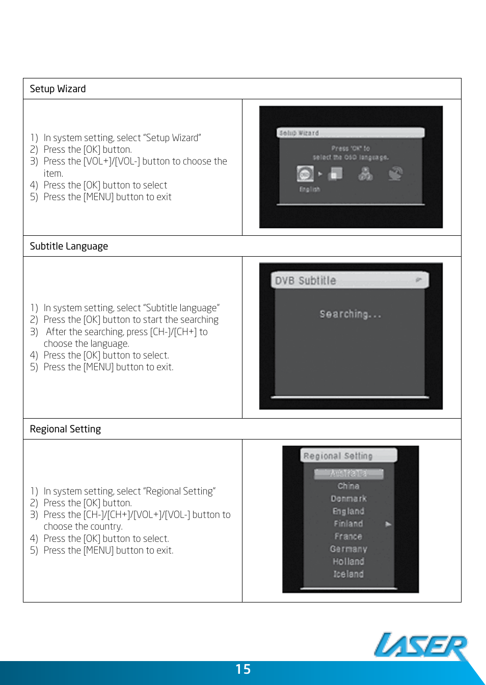 Laser DVBT-C30 User Manual | Page 15 / 20