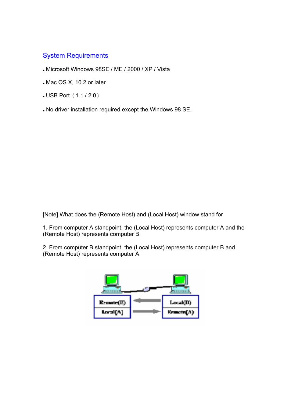 Laser CB-USBT-R02 User Manual | 15 pages