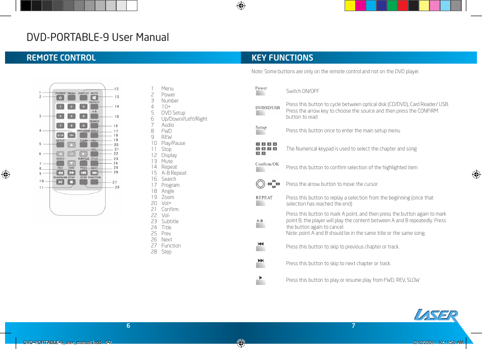 Dvd-portable-9 user manual, Remote control, Key functions | Laser DVD-PORTABLE-9 User Manual | Page 4 / 9