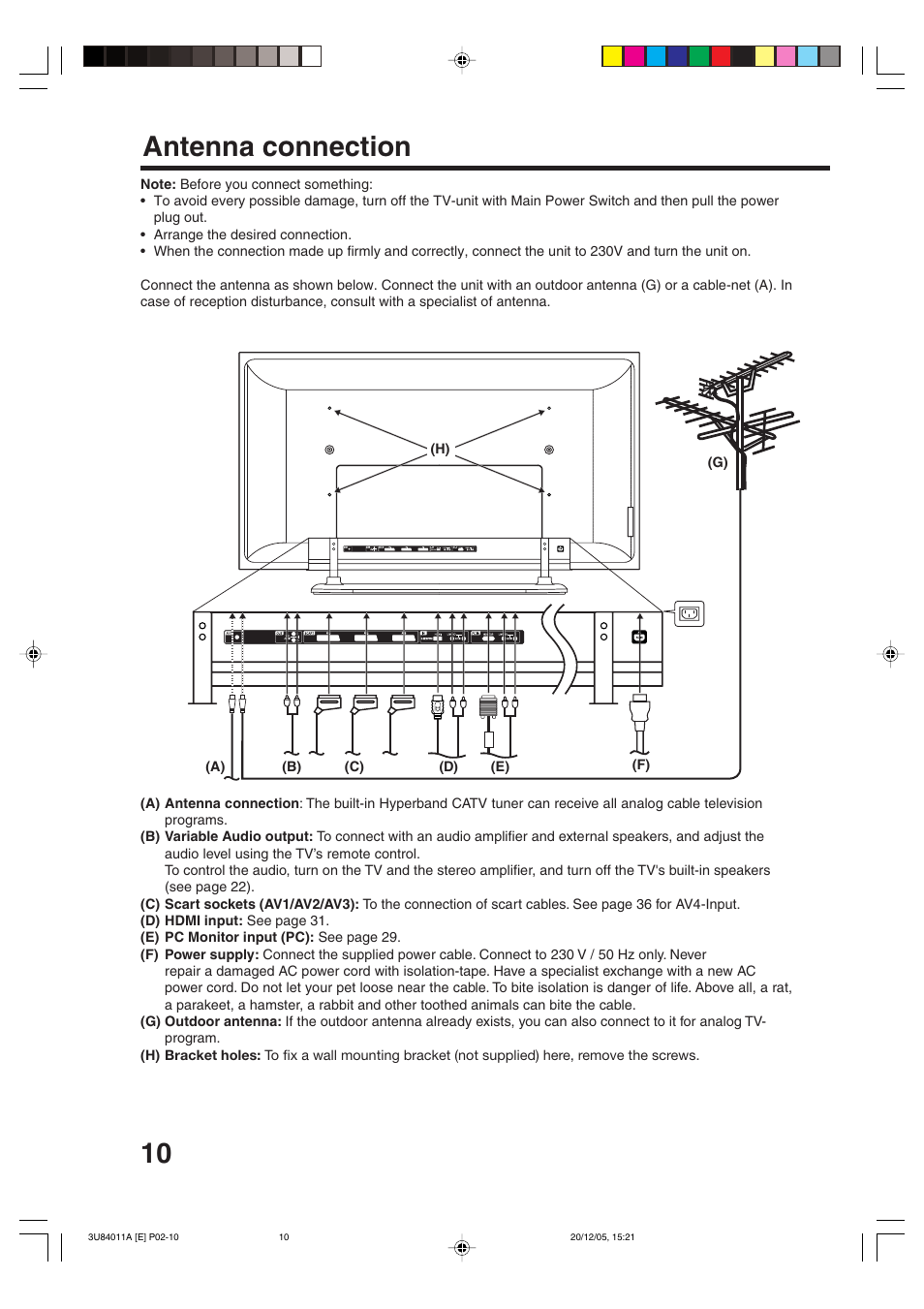 10 antenna connection | Lenco Marine PL 4201 User Manual | Page 10 / 40