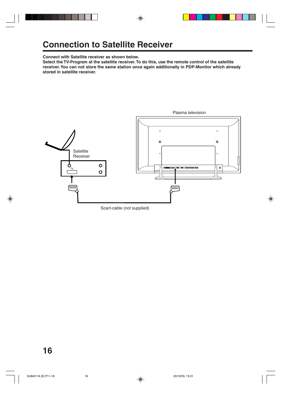 Connection to satellite receiver | Lenco Marine PL 4201 User Manual | Page 16 / 40