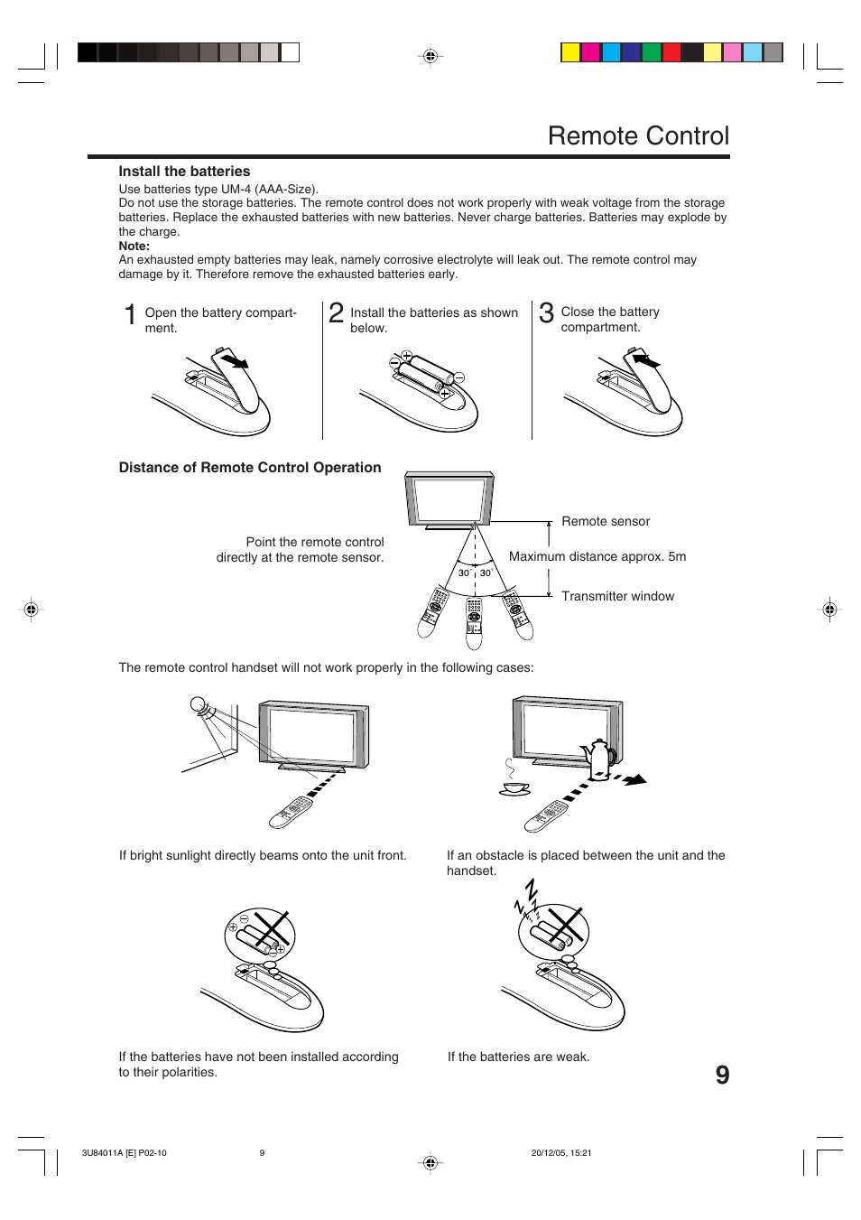 Remote control | Lenco Marine PL 4201 User Manual | Page 9 / 40