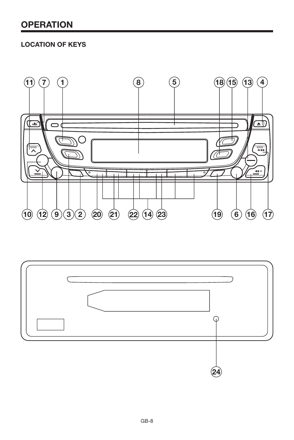 Operation | Lenco Marine CS-1004 User Manual | Page 8 / 19
