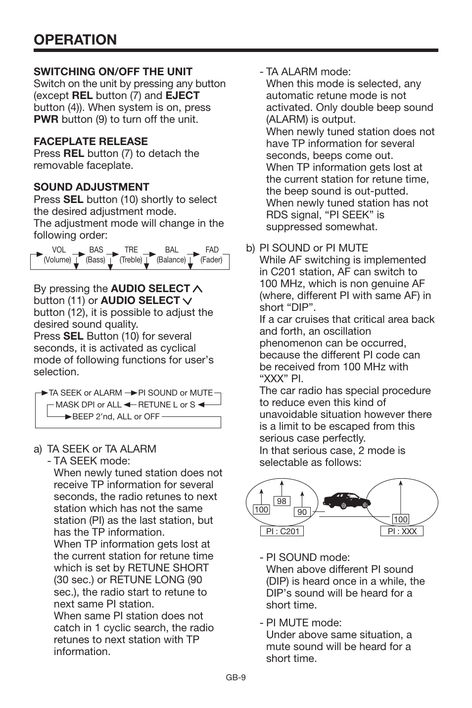 Operation | Lenco Marine CS-1004 User Manual | Page 9 / 19