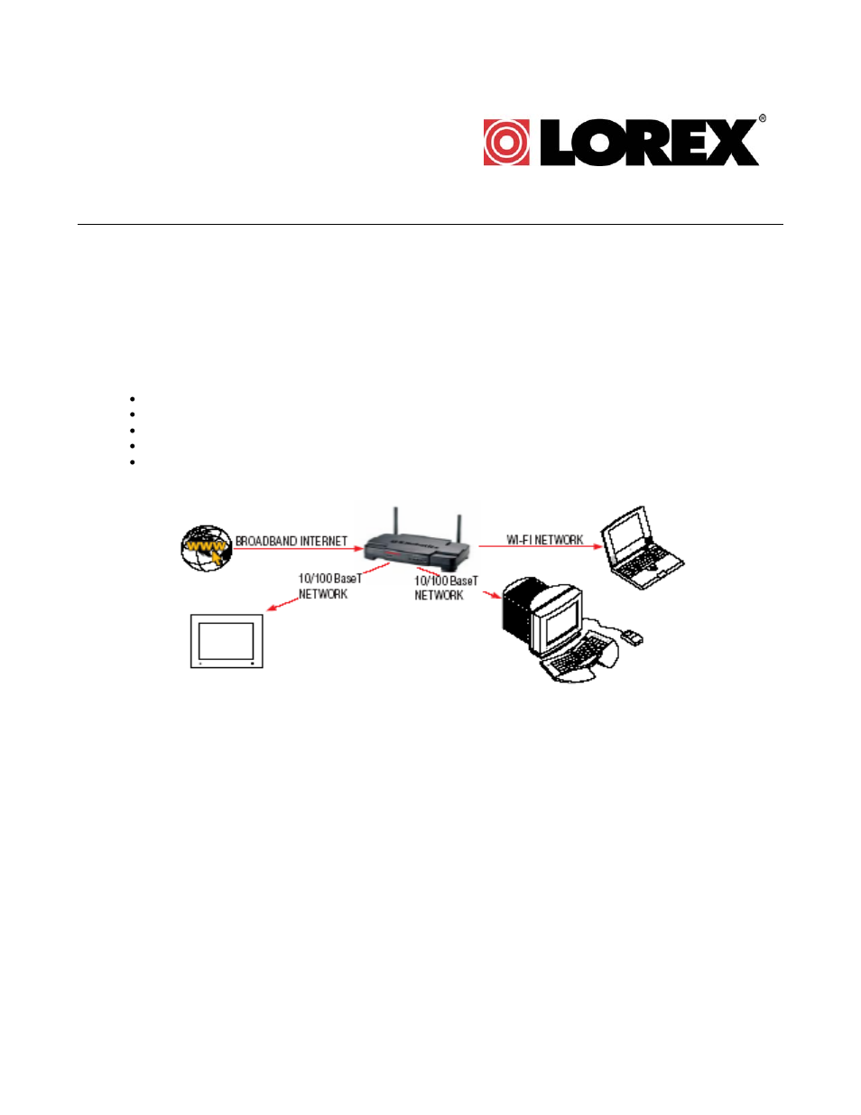 LOREX Technology DI-624 User Manual | 12 pages