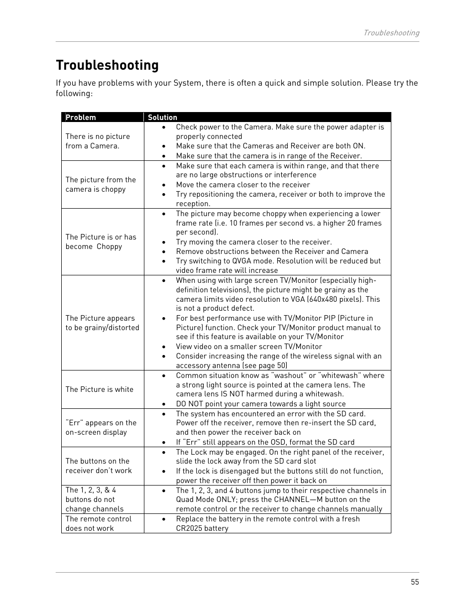 Troubleshooting | LOREX Technology LW2301 User Manual | Page 59 / 64