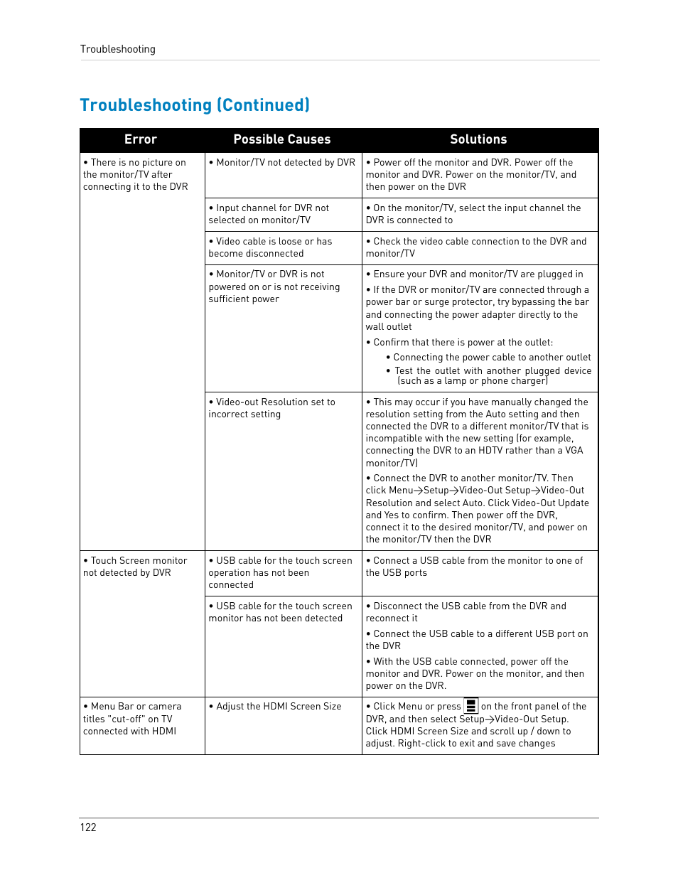 Troubleshooting (continued) | LOREX Technology LH330 EDGE2 User Manual | Page 140 / 144
