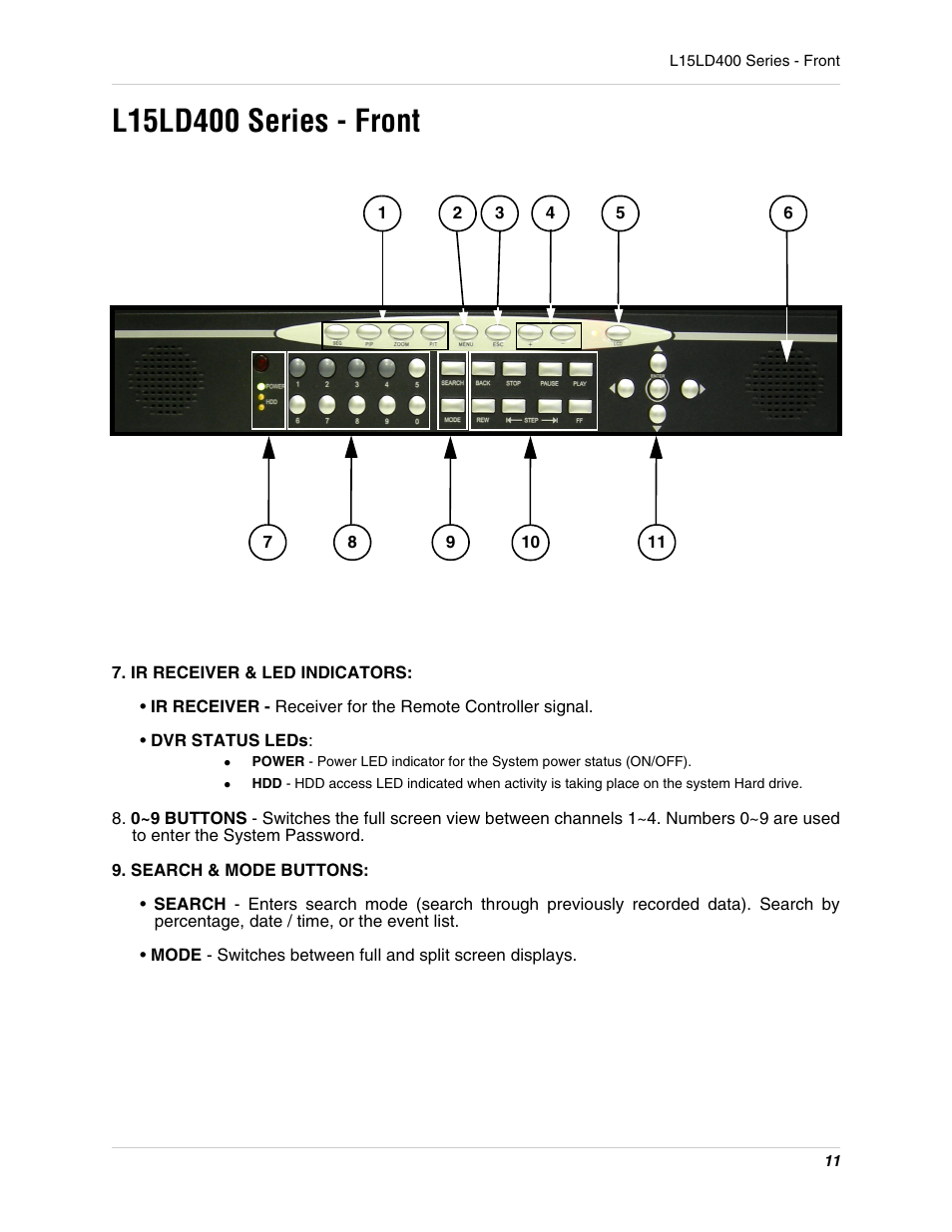 LOREX Technology L15LD400 User Manual | Page 11 / 59