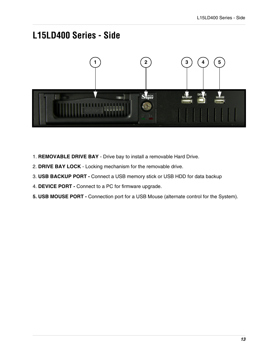 L15ld400 series - side | LOREX Technology L15LD400 User Manual | Page 13 / 59