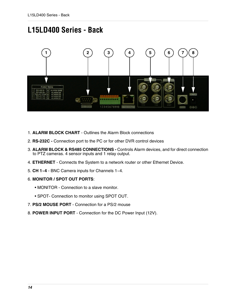 L15ld400 series - back | LOREX Technology L15LD400 User Manual | Page 14 / 59