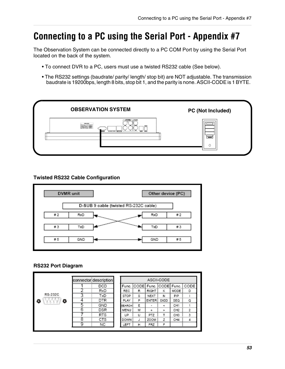 LOREX Technology L15LD400 User Manual | Page 53 / 59