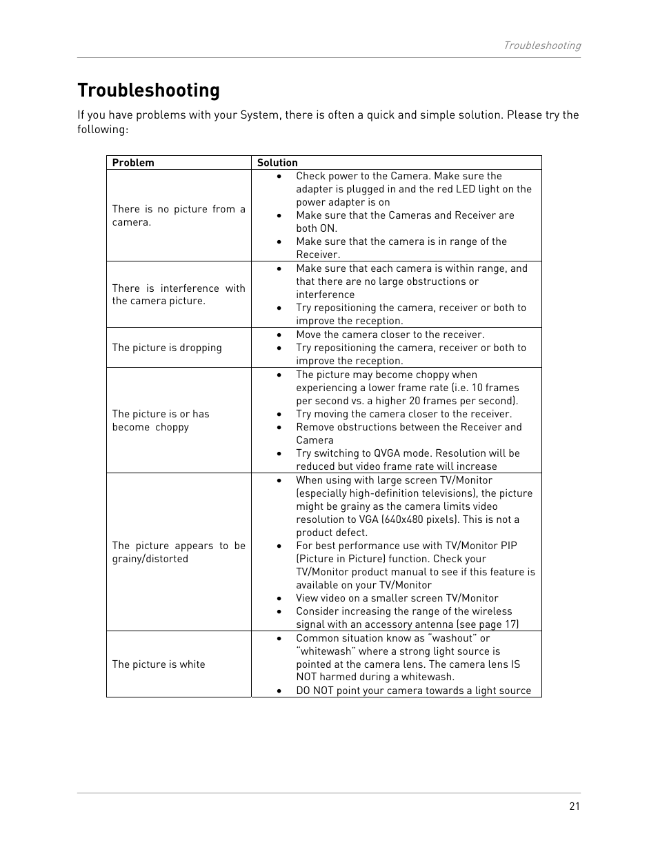 Troubleshooting | LOREX Technology LW2100 User Manual | Page 25 / 30