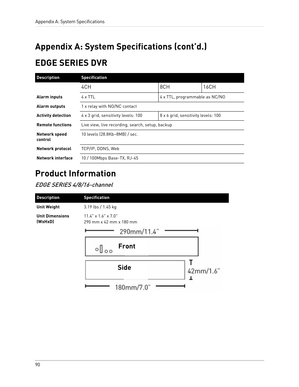 Edge series 4/8/16-channel, Front, Front side | LOREX Technology NETWORK READY H.264 HIGH PERFORMANCE DIGITAL VIDEO SURVEILLANCE RECORDER LH300 Series User Manual | Page 104 / 130