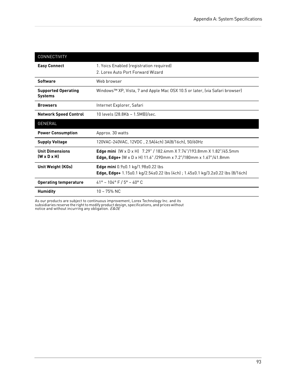 LOREX Technology NETWORK READY H.264 HIGH PERFORMANCE DIGITAL VIDEO SURVEILLANCE RECORDER LH300 Series User Manual | Page 107 / 130