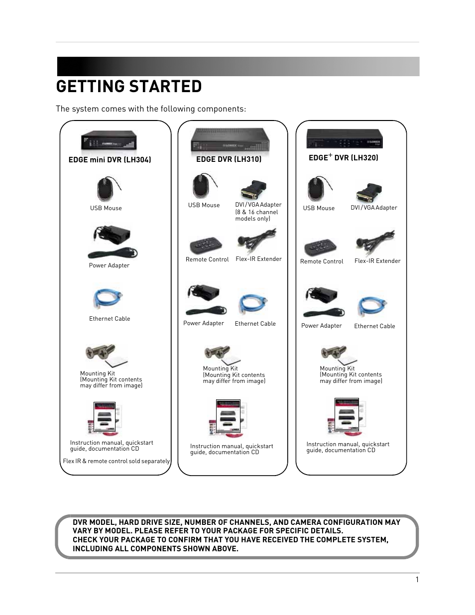 Getting started, The system comes with the following components | LOREX Technology NETWORK READY H.264 HIGH PERFORMANCE DIGITAL VIDEO SURVEILLANCE RECORDER LH300 Series User Manual | Page 15 / 130