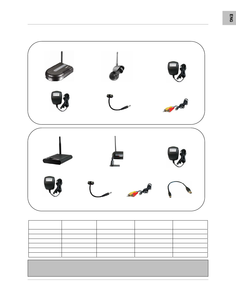 Getting started | LOREX Technology Color Wireless Surveillance System LW1000 User Manual | Page 7 / 17