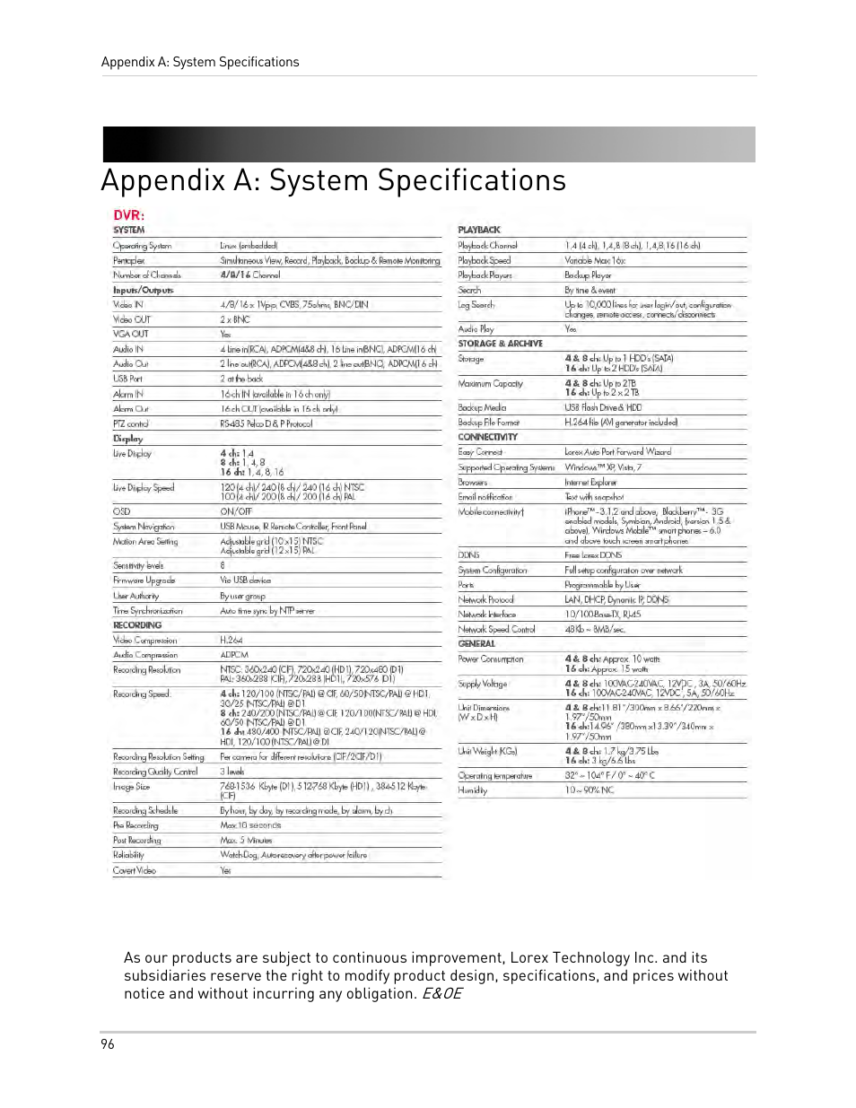 Appendix a: system specifications | LOREX Technology Lorex Digital Video Surveillance Recorder lh1 10 User Manual | Page 110 / 168