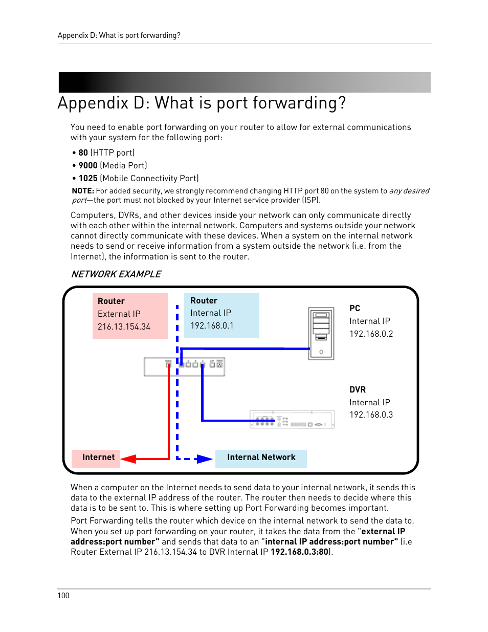 Appendix d: what is port forwarding | LOREX Technology Lorex Digital Video Surveillance Recorder lh1 10 User Manual | Page 114 / 168