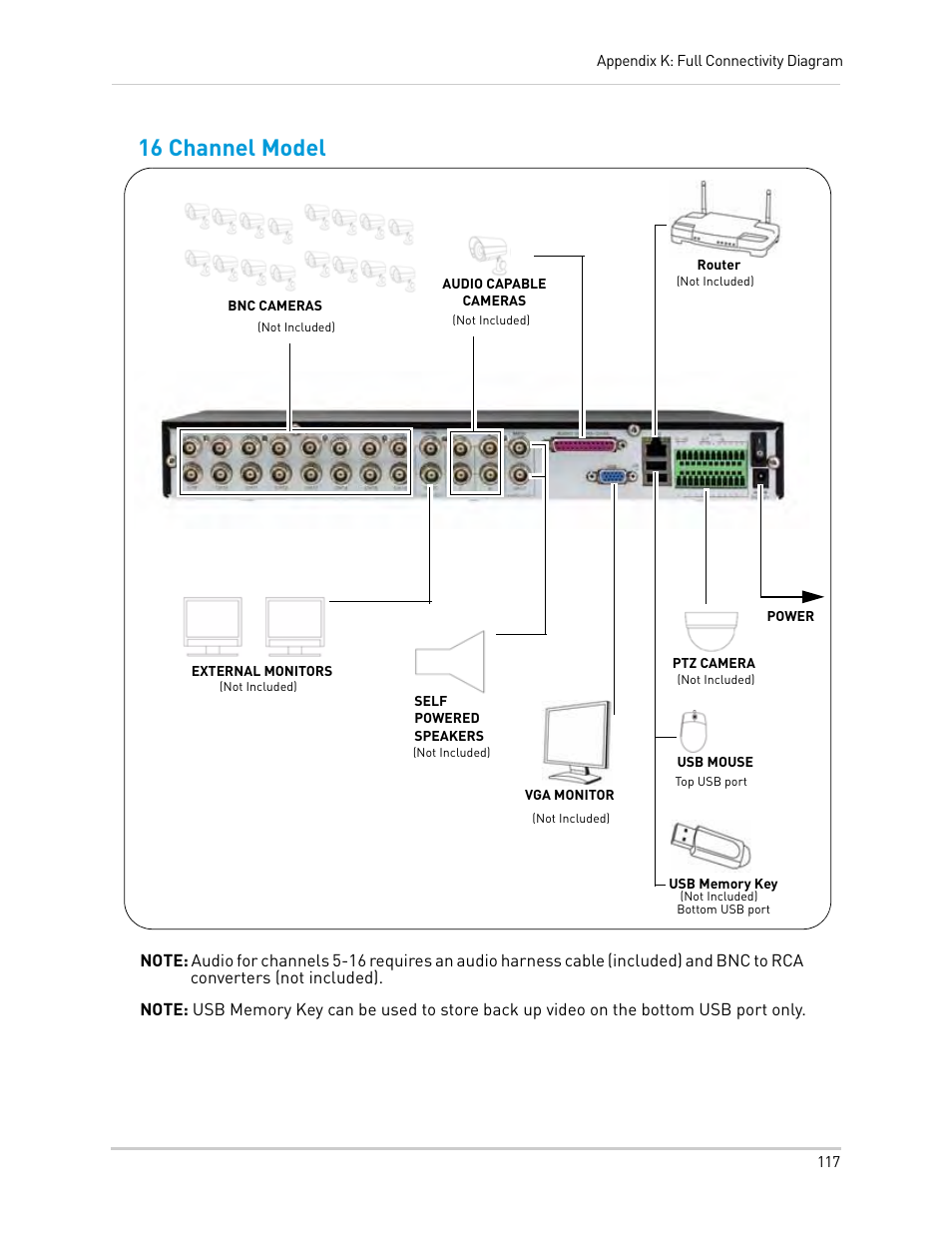 16 channel model | LOREX Technology Lorex Digital Video Surveillance Recorder lh1 10 User Manual | Page 131 / 168