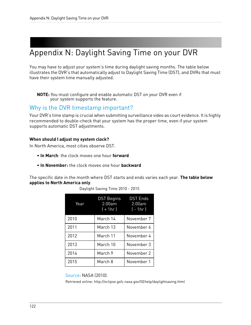 Appendix n: daylight saving time on your dvr, Daylight saving time 2010 - 2015, Why is the dvr timestamp important | LOREX Technology Lorex Digital Video Surveillance Recorder lh1 10 User Manual | Page 136 / 168