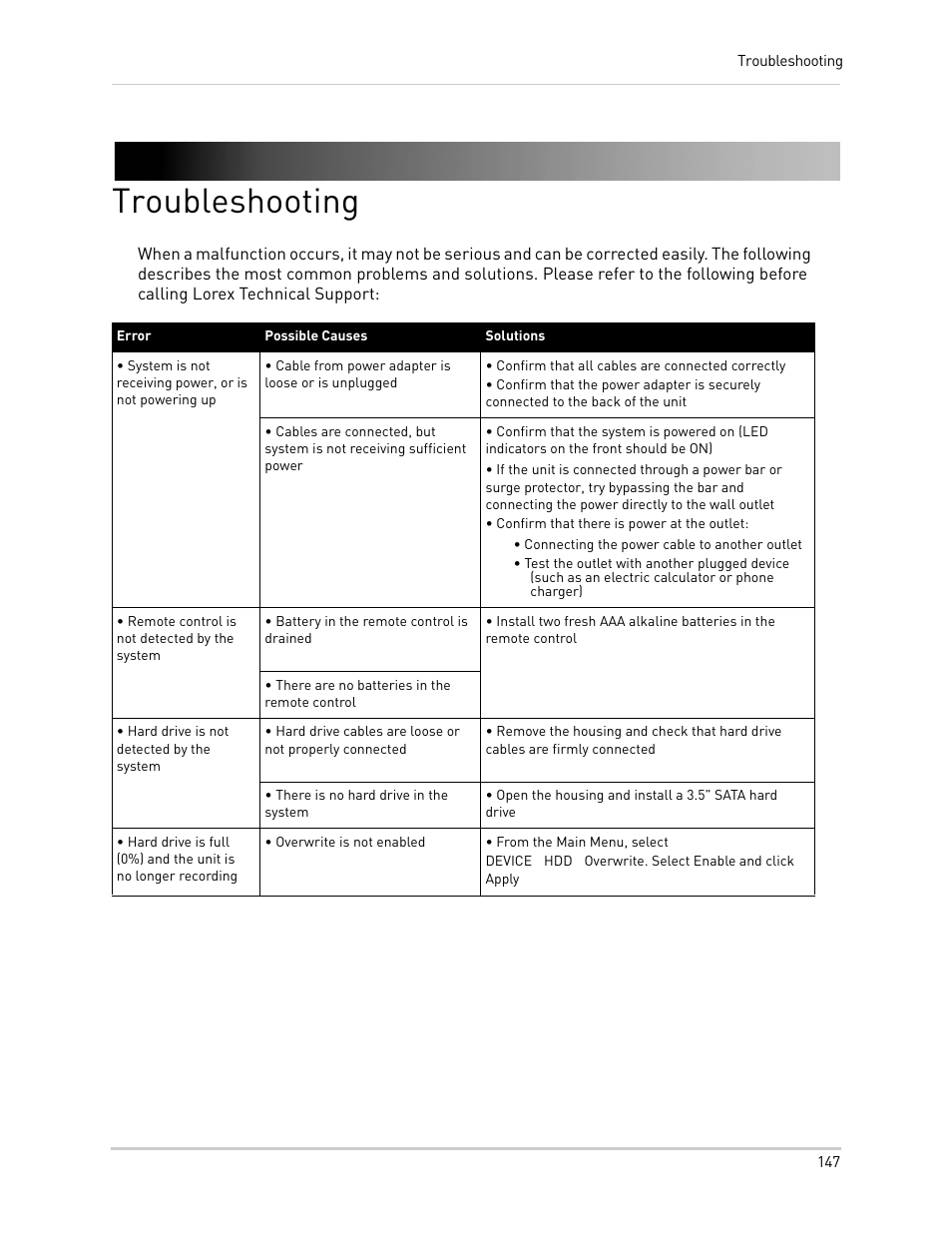 Troubleshooting, Hooting | LOREX Technology Lorex Digital Video Surveillance Recorder lh1 10 User Manual | Page 161 / 168