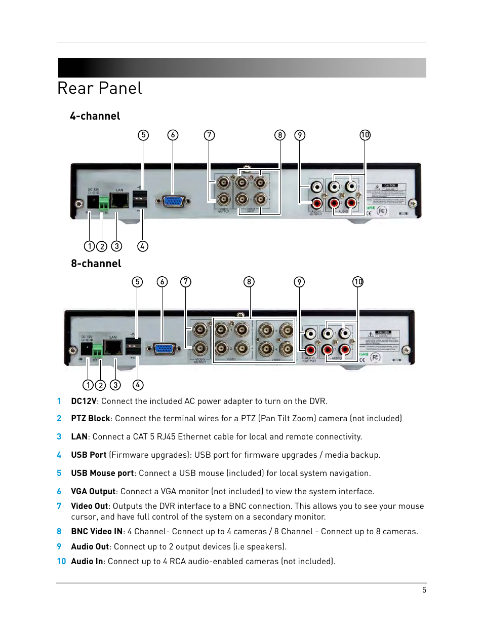 Rear panel, Channel 8-channel | LOREX Technology Lorex Digital Video Surveillance Recorder lh1 10 User Manual | Page 19 / 168