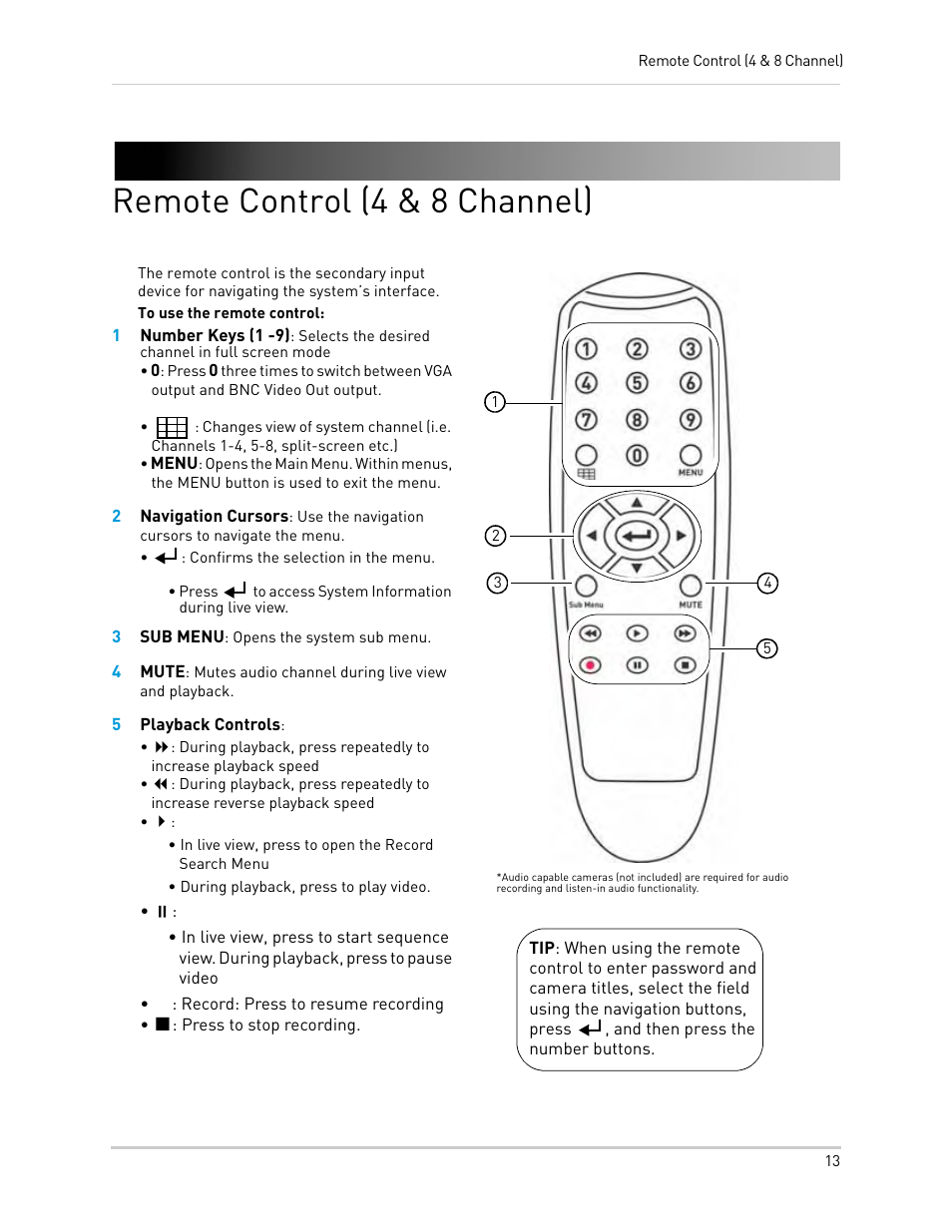 Remote control (4 & 8 channel), 3 sub menu: opens the system sub menu, 5 playback controls | LOREX Technology Lorex Digital Video Surveillance Recorder lh1 10 User Manual | Page 27 / 168