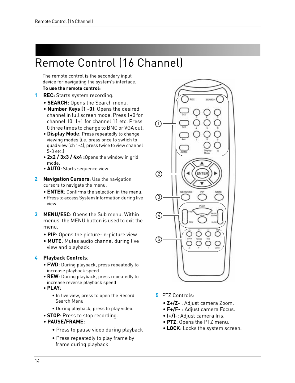 Remote control (16 channel), 1 rec: starts system recording, 4 playback controls | LOREX Technology Lorex Digital Video Surveillance Recorder lh1 10 User Manual | Page 28 / 168